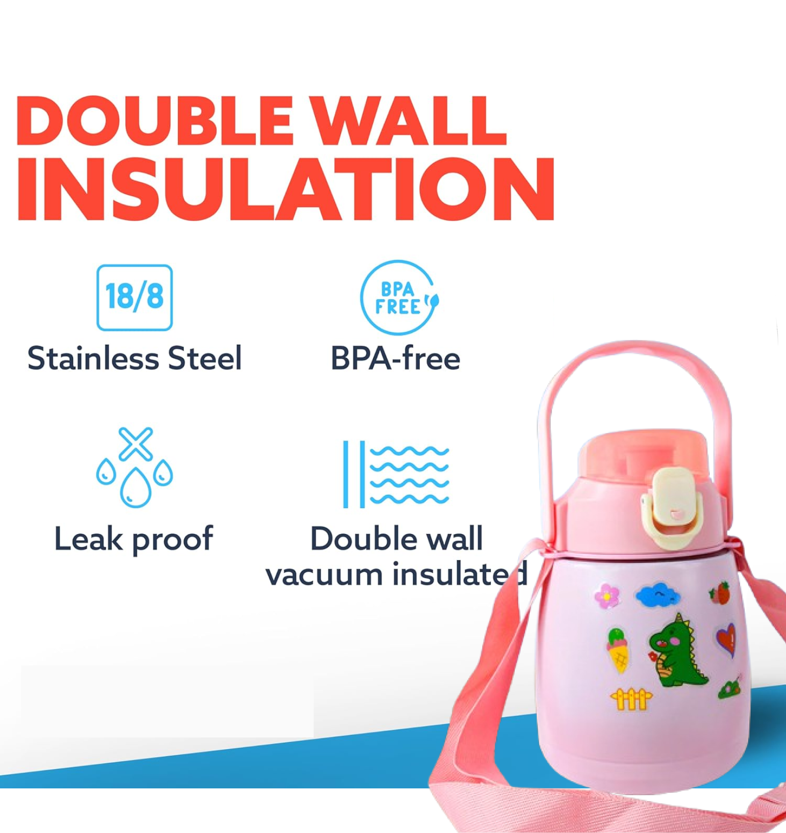 Close-up of leak-proof cap on vacuum insulated water bottle