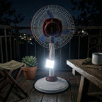 Omega 12v Rechargeable Pedestal Fan With Led Light (1 Pc)