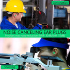 Reusable Noise Reduction Foam Ear Plugs (2 Pair Set)